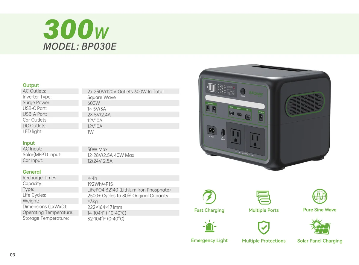 BP030E